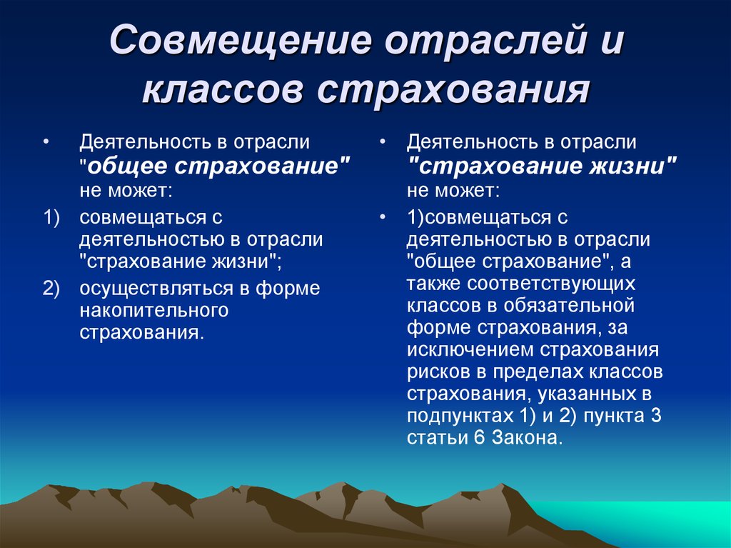 Правовые основы организации банковской деятельности и страхования презентация