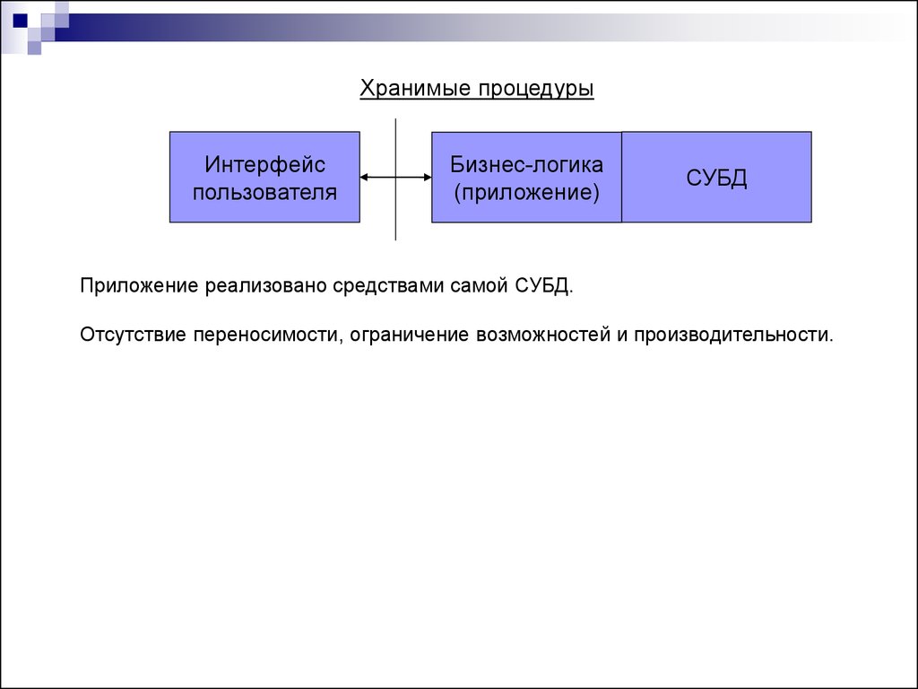 Основы моделирования информационных систем. Средства моделирования ИС. Этапы разработки бизнес логики приложения. Моделирование: его виды, возможности и ограничения.. Ограничение возможностей.