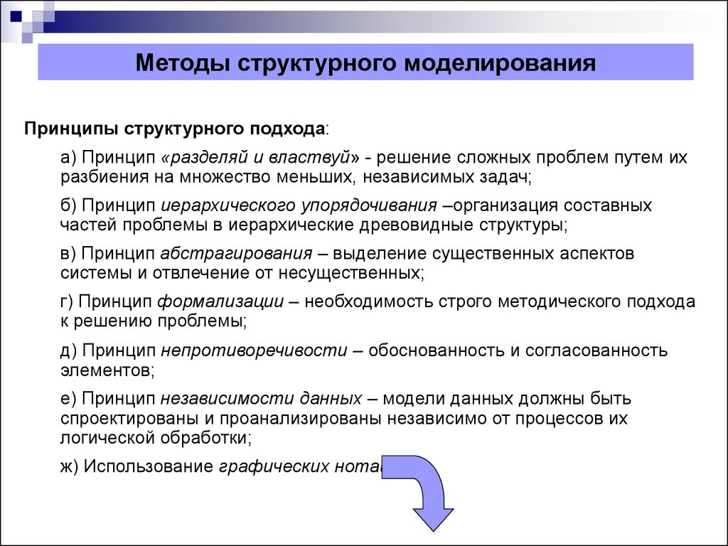 Методология структурного моделирования. Принципы моделирования. Задачи информационного моделирования. Принципы информационного моделирования. Принцип Разделяй и властвуй структурного подхода.