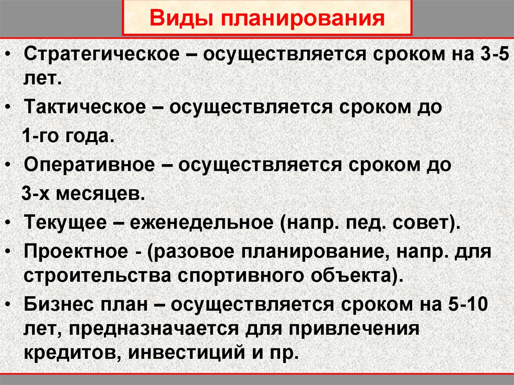 Оперативные планы разрабатываются на период