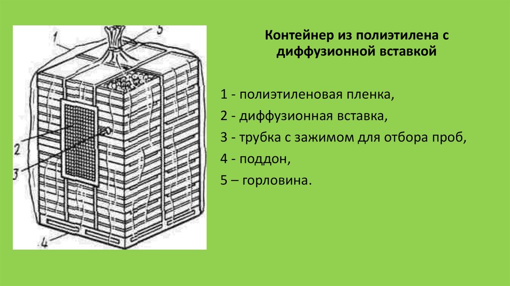 Хранение реферат. Хранилища для плодов с РГС схема. Описать хранение плодов стационарных хранилищах.