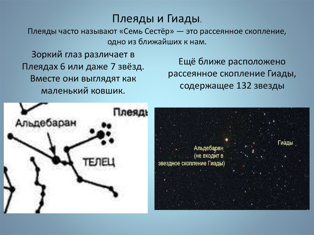 Созвездие тельца презентация астрономия