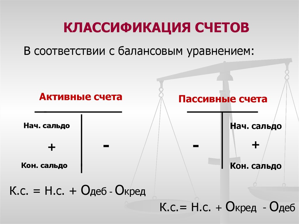 Деление счетов