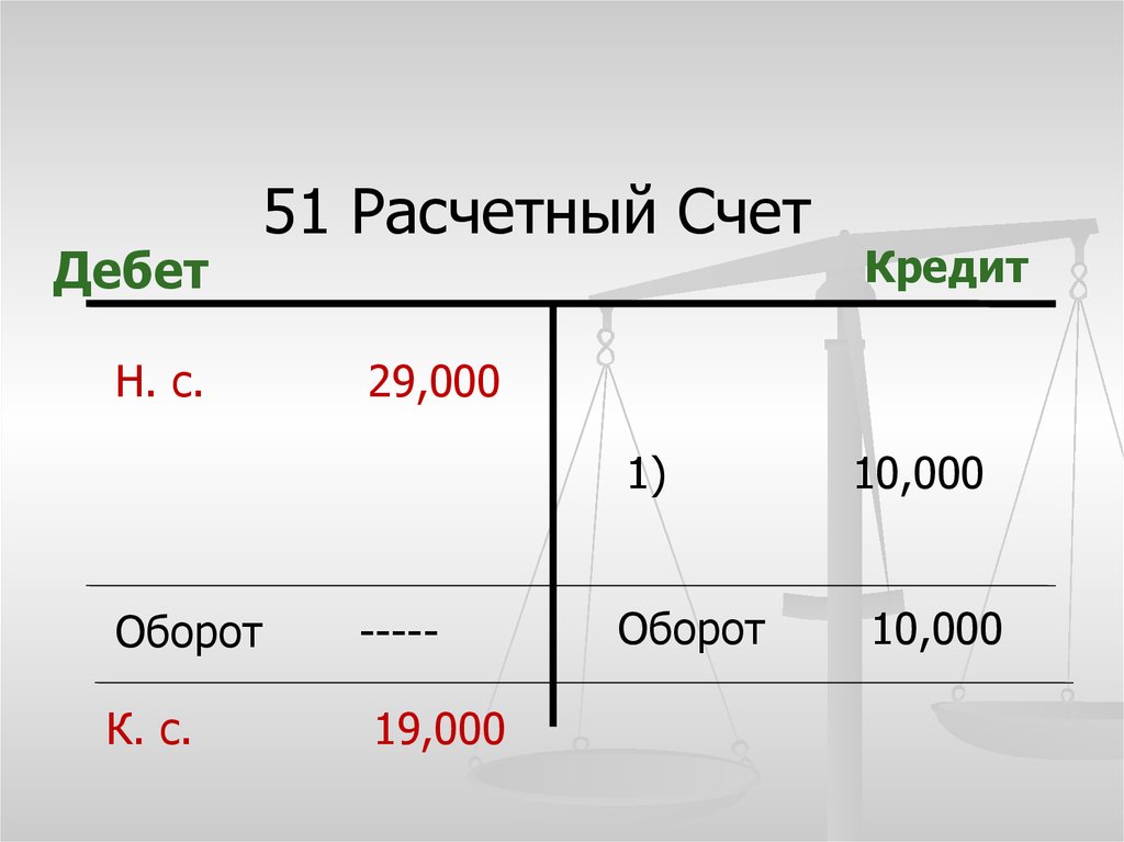 Обороты дебет это. Дебет 51 кредит 66. Дебет кредит картинки для презентации. 29 Счет.