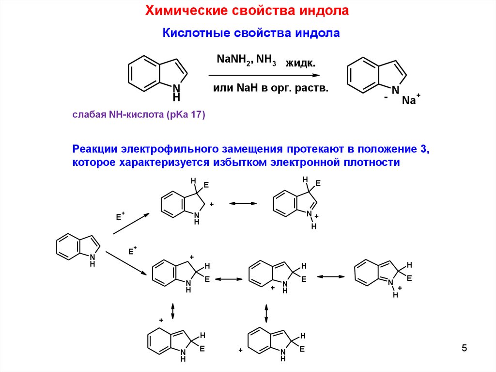 Индол действие