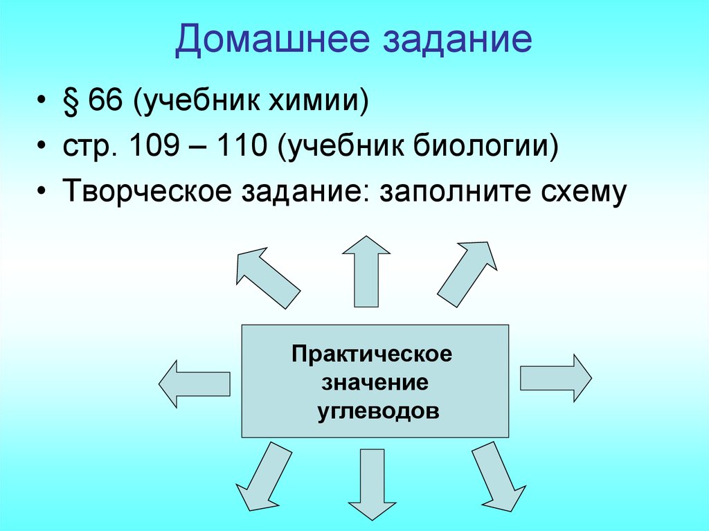 Углеводы. Функции Углеводов - Презентация Онлайн