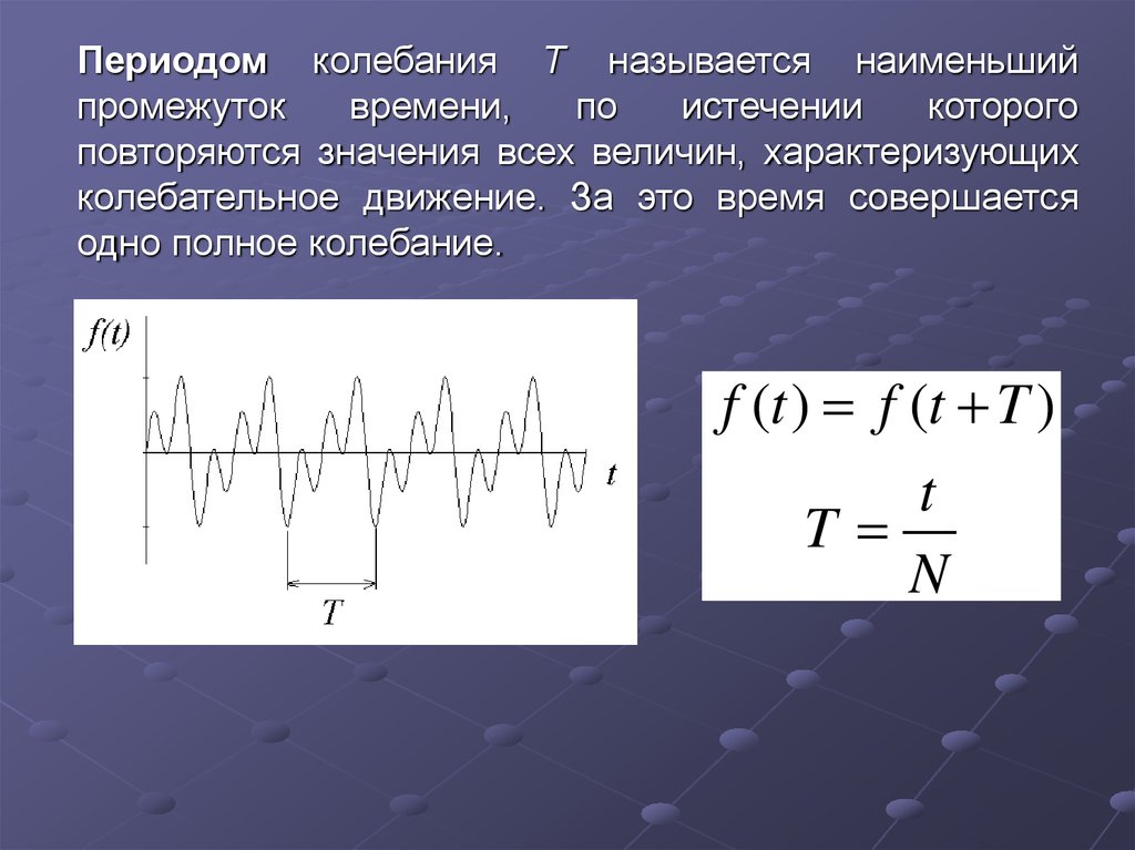 Полное колебание это. Наименьший промежуток времени. Что называется периодом колебаний. Колебательное движение и его характеристики. Время одного полного колебания называется.