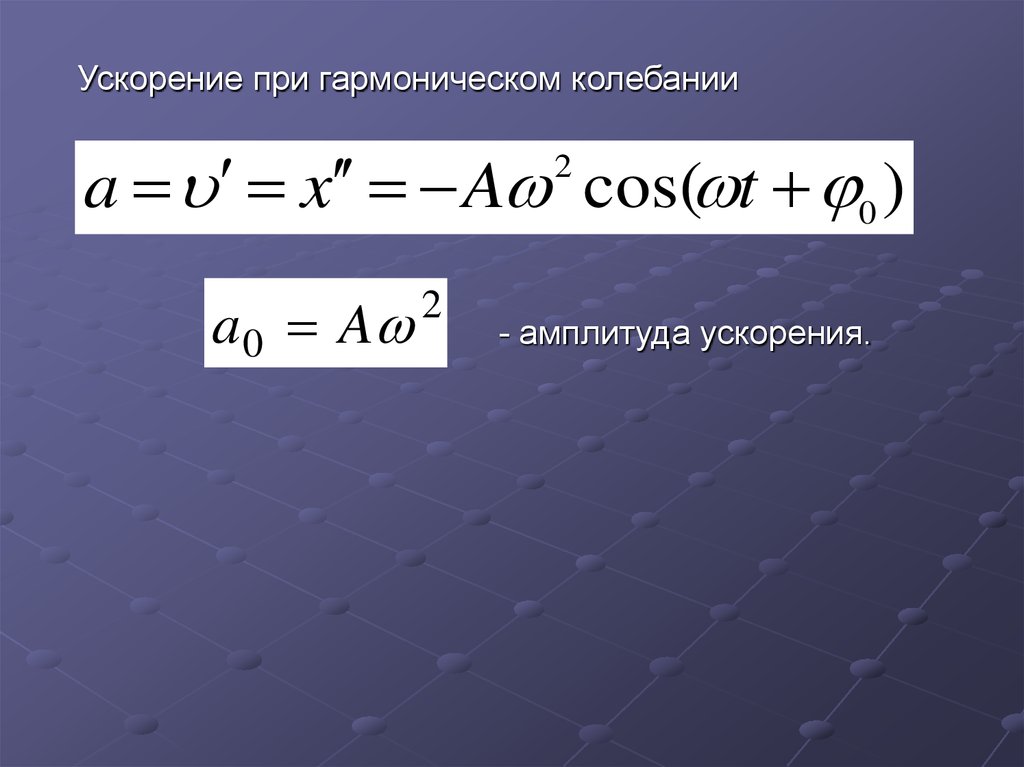 Найдите амплитуду скорости. Ускорение при гармонических колебаниях. Амплитуда колебаний ускорения. Ускорение гармонических колебаний формула. Амплитуда гармонических колебаний формула.