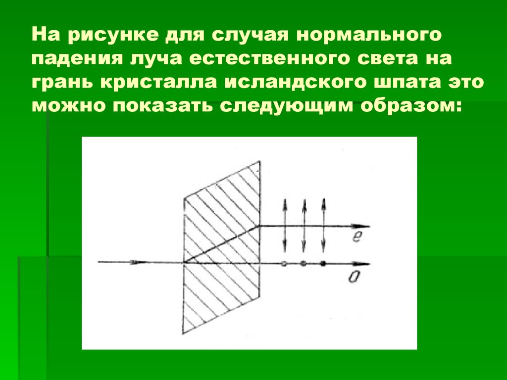 Нормальный случай. Естественный Луч света это. Нормальное падение луча. Естественный свет рисунок физика. Луч естественного света падает на грань кристалла.