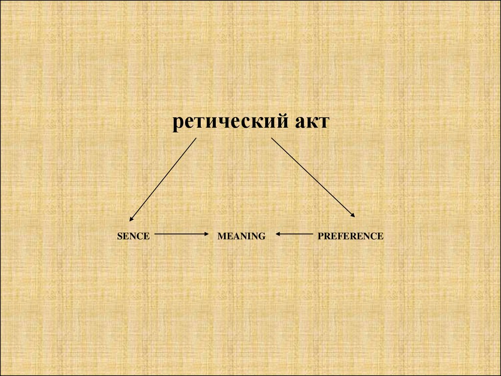 ретический акт       SENCE MEANING PREFERENCE