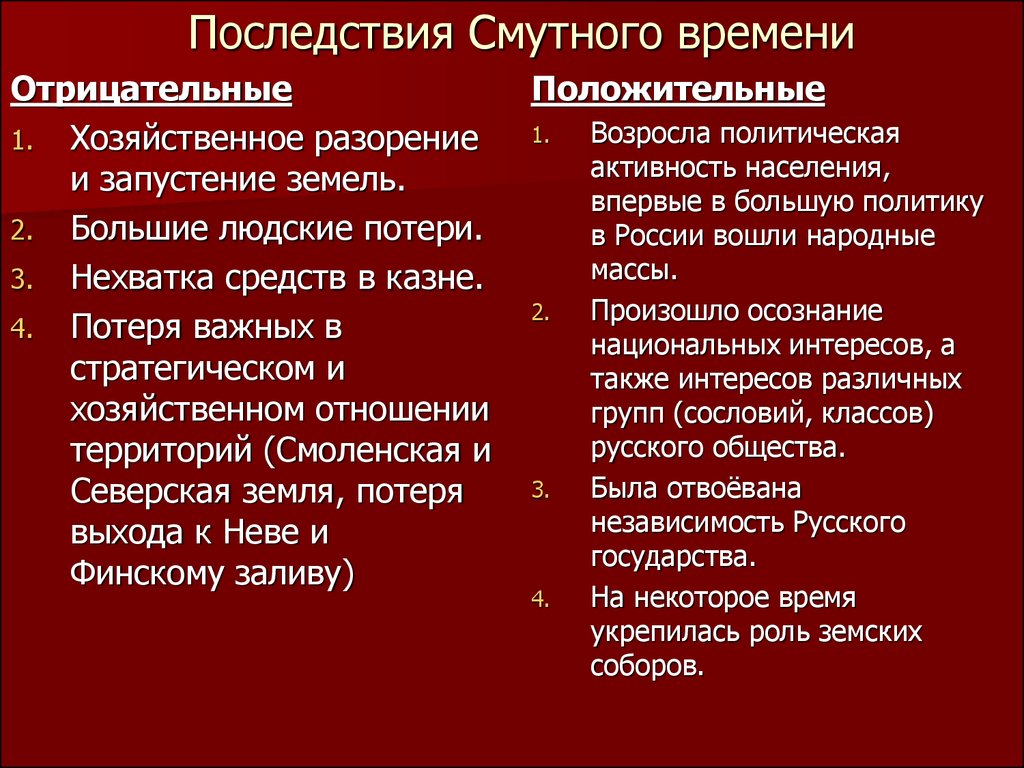 Составьте схему или таблицу последствия смуты для россии