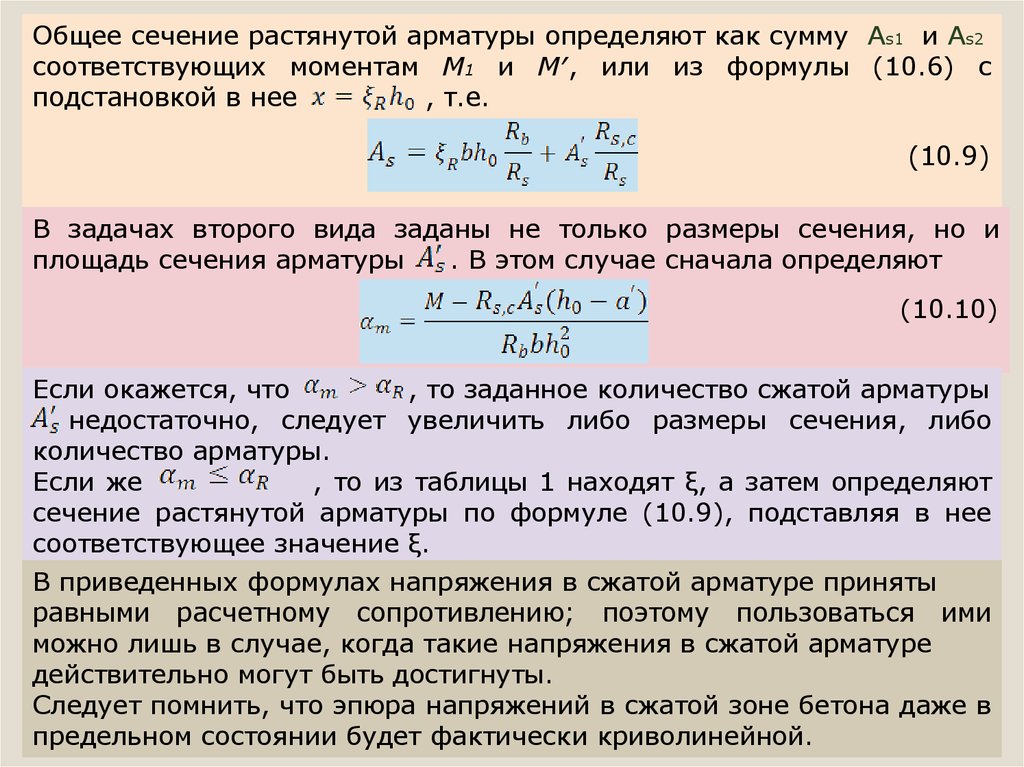 Сжатие арматуры