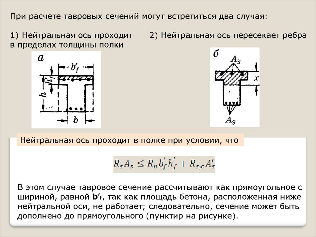 Сечения стенки. Ж Б элементы таврового сечения. Расчет железобетонной балки таврового сечения. Изгибающие элементы таврового сечения. Нейтральная ось таврового сечения.