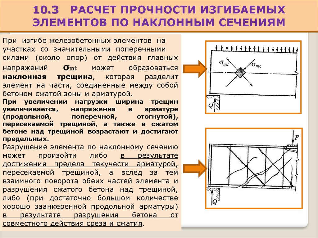 Схемы разрушения изгибаемых элементов по наклонным сечениям