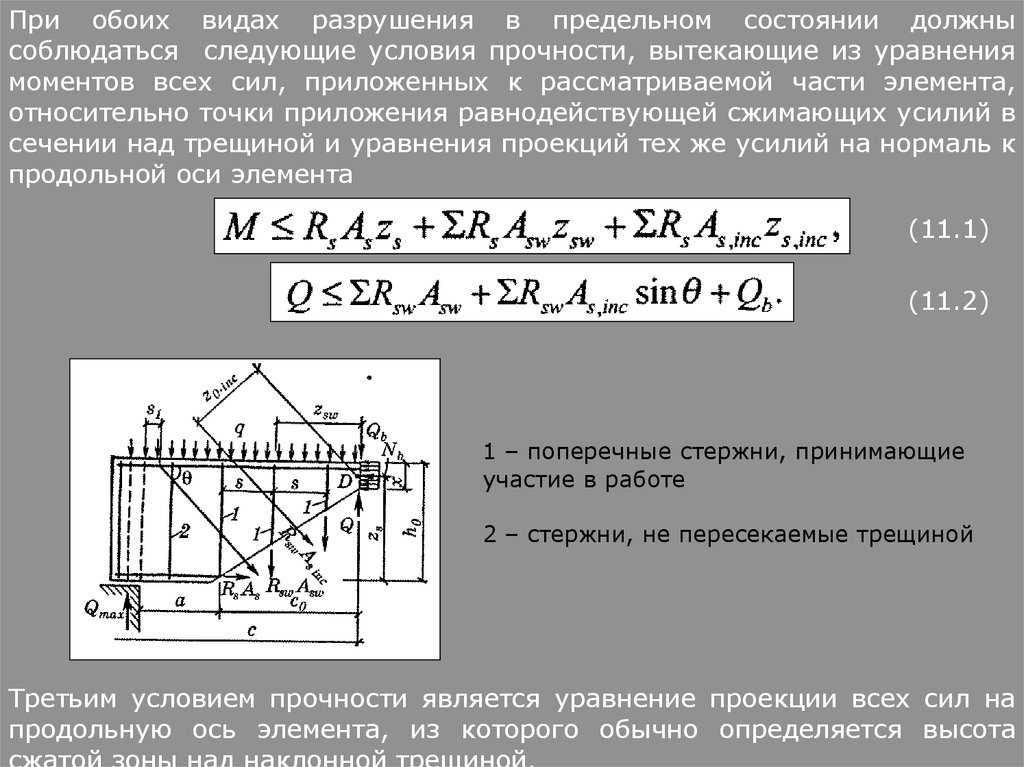 Прочность изгибаемых элементов. Конструирование железобетонных изгибаемых элементов. Условие прочности для изгибаемых элементов. Расчет изгибаемых бетонных элементов из условий. Формы разрушения изгибаемых элементов.