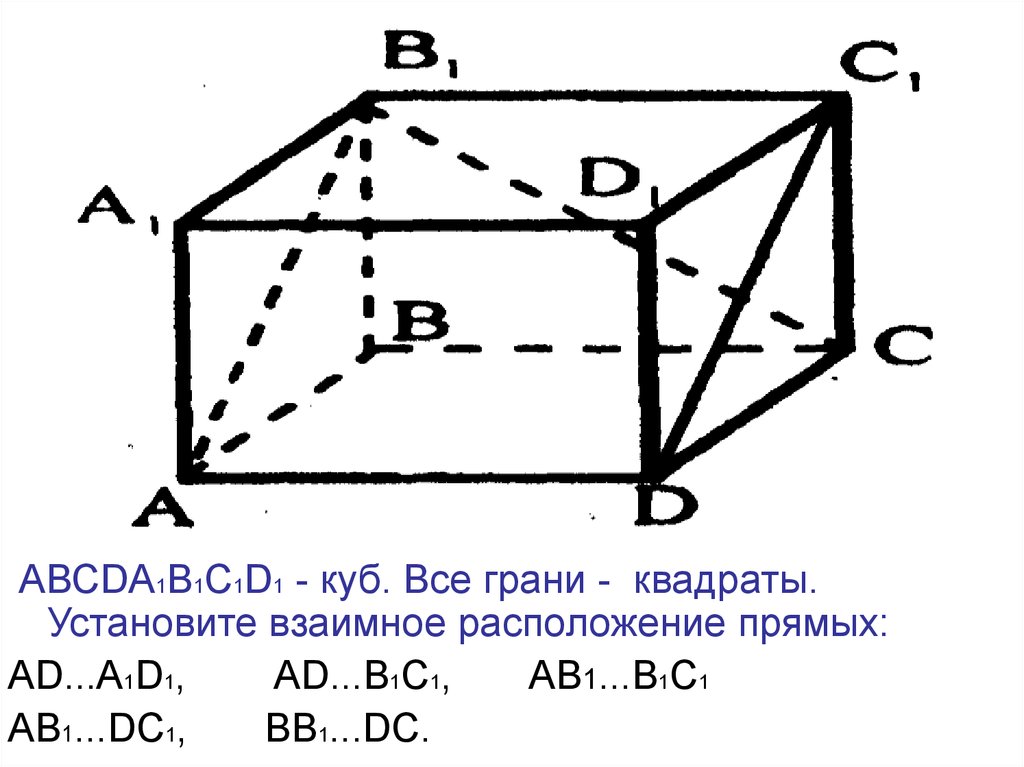 Взаимное расположение прямых куба