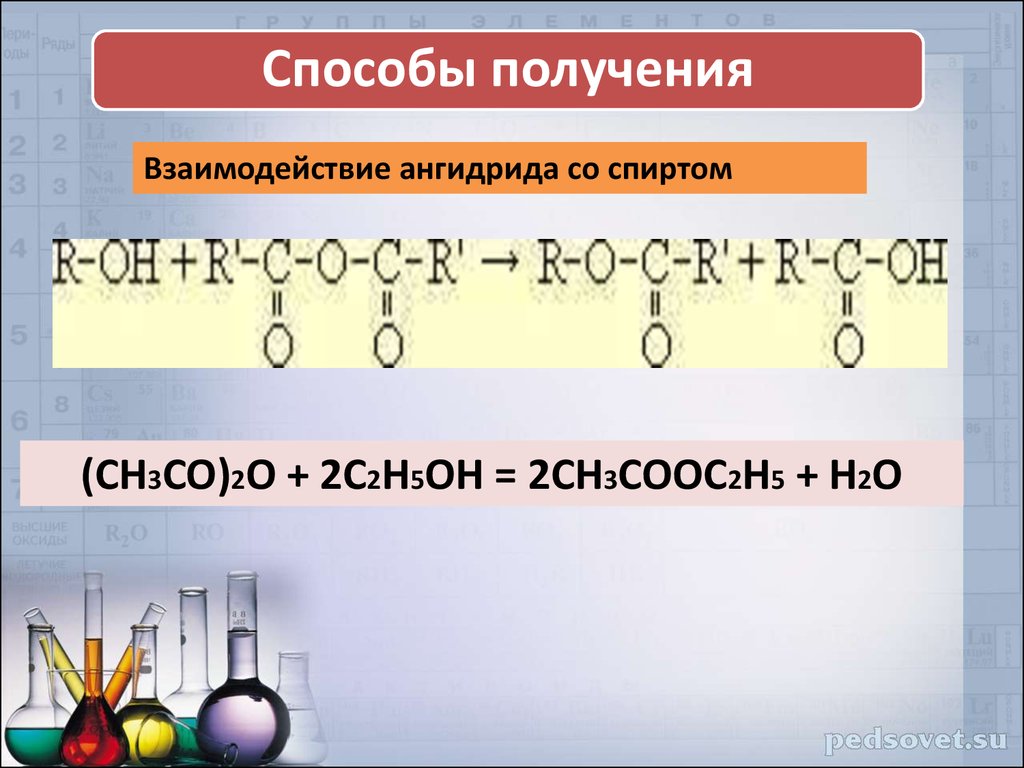 C2h5oh название соединения. Сложный эфир + (ch3co)2o. (Ch3co)2o. Взаимодействие спиртов с ангидридами. Способы получения co2.