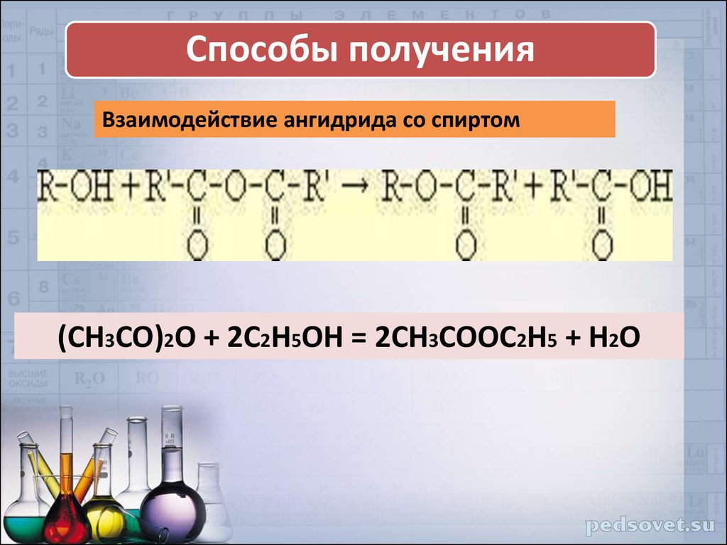 Ch3 ch3 h2. Взаимодействие спиртов с ангидридами. (Ch3co)2o. Ch3co 2o название. (Ch3)2co.