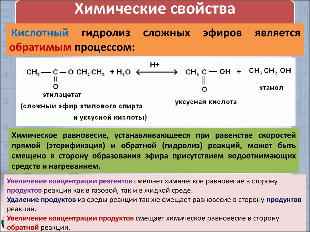 Гидролиз этилового эфира в присутствии кислоты. Реакция образования сложных эфиров. Реакция гидролиза сложного эфира. Кислотный гидролиз сложных эфиров. Гидролиз простых и сложных эфиров.