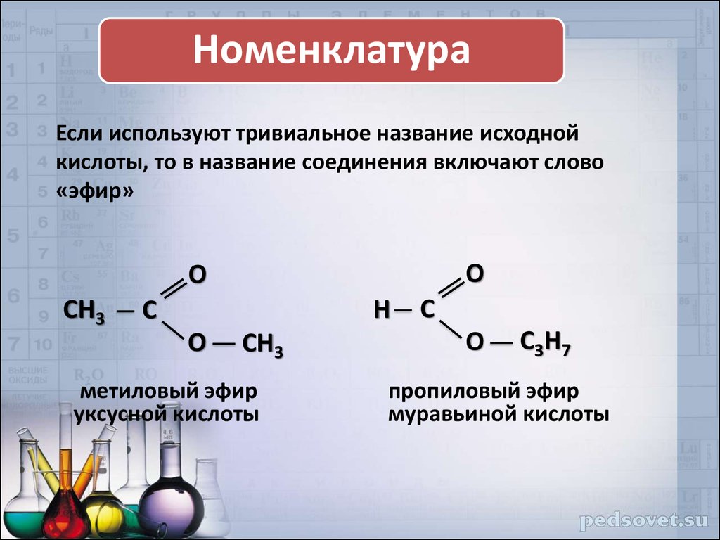 Гидролиз метилового эфира уксусной кислоты. Пропиловый эфир формула. Пропиловый эфир муравьиной кислоты формула. Пропиловый эфир уксусной кислоты. Пропиловый эфир уксусной кислоты формула.