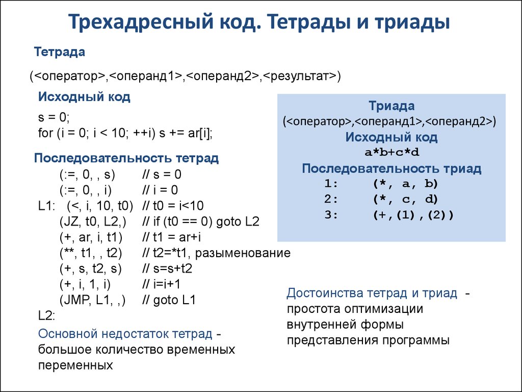 Программа представление