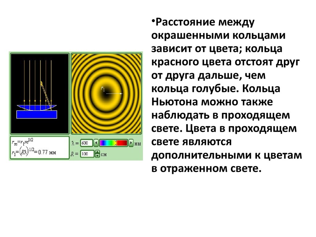 Интерференция и дифракция света презентация