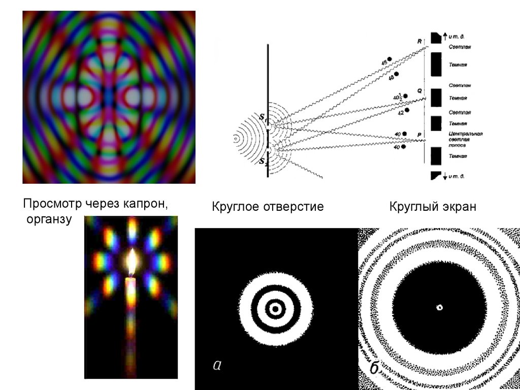 Дифракционный крест рисунок