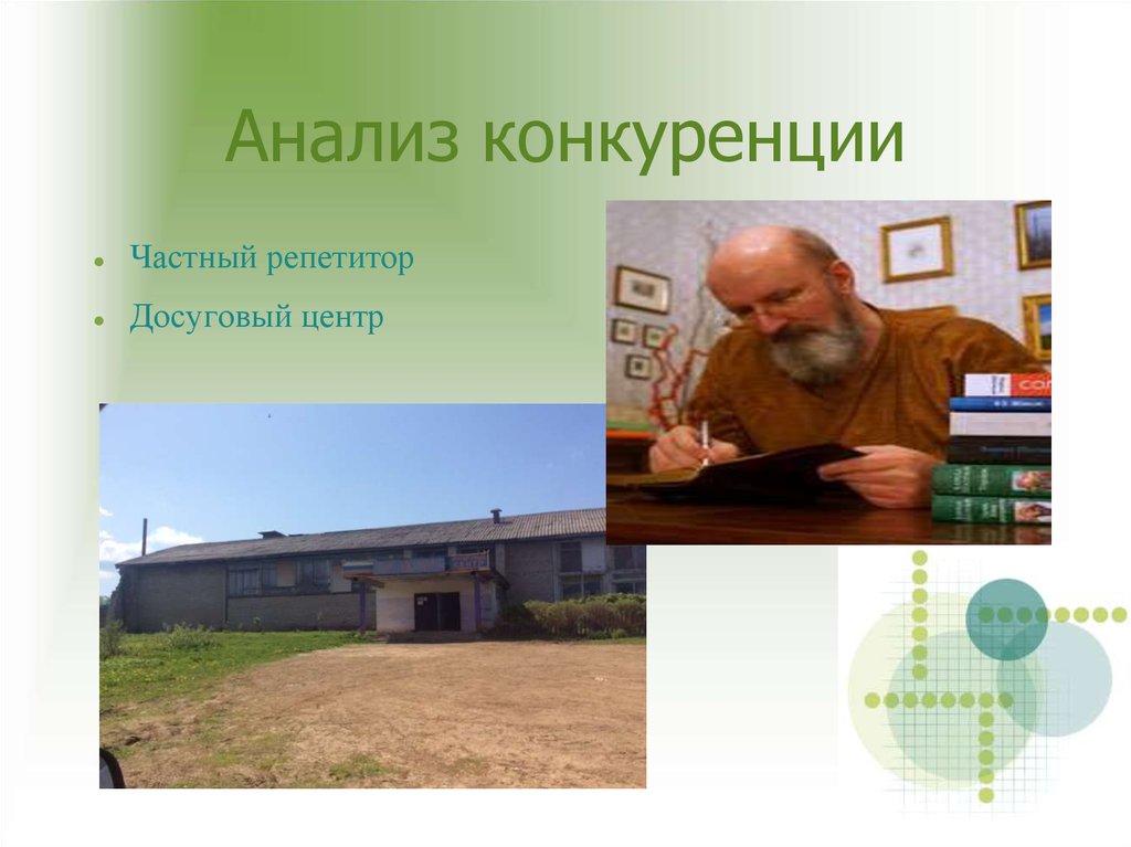 Анализ конкуренции