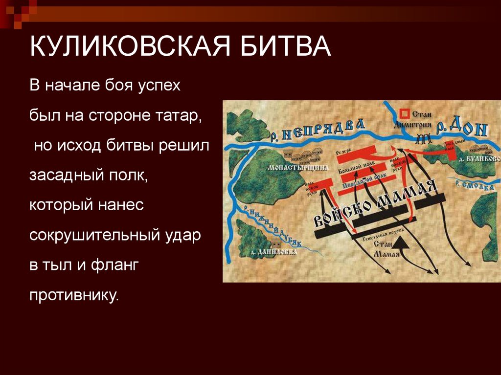 Рассказ о куликовской битве по плану причины битвы ход битвы решающий момент битвы результаты битвы