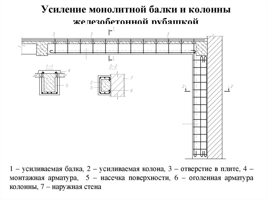 Схема расположения ригелей и колонн