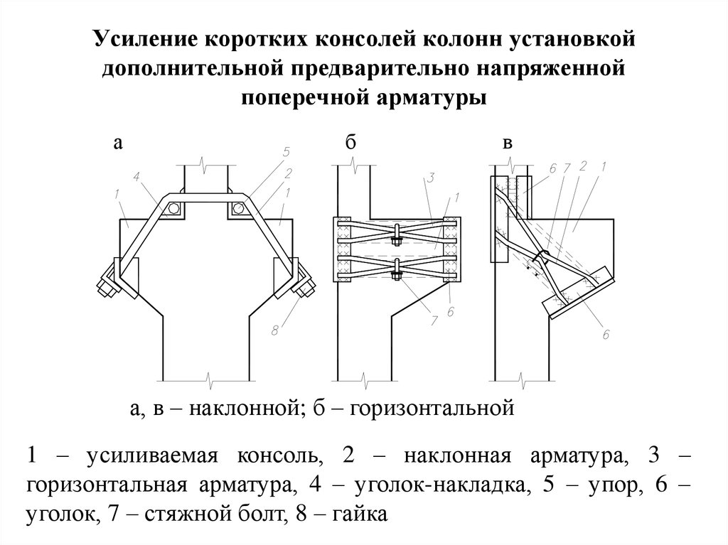 Усиление колонн металлической обоймой чертежи