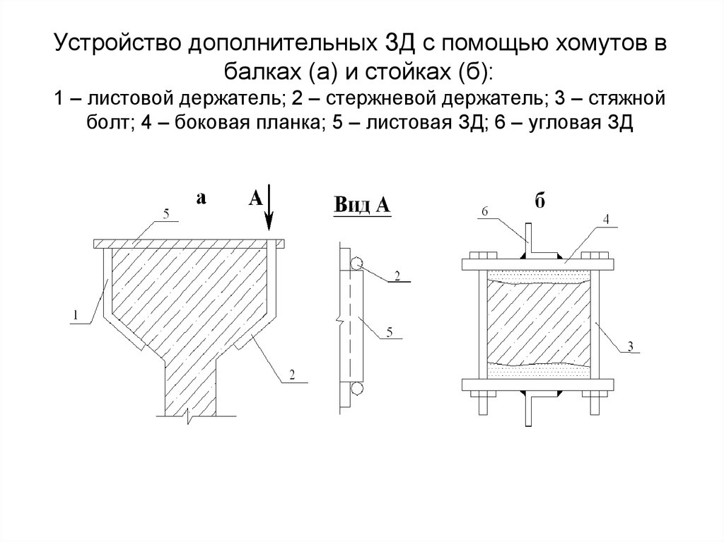 Устройство дополнительных ЗД с помощью хомутов в балках (а) и стойках (б): 1 – листовой держатель; 2 – стержневой держатель; 3 – стяжной болт; 4