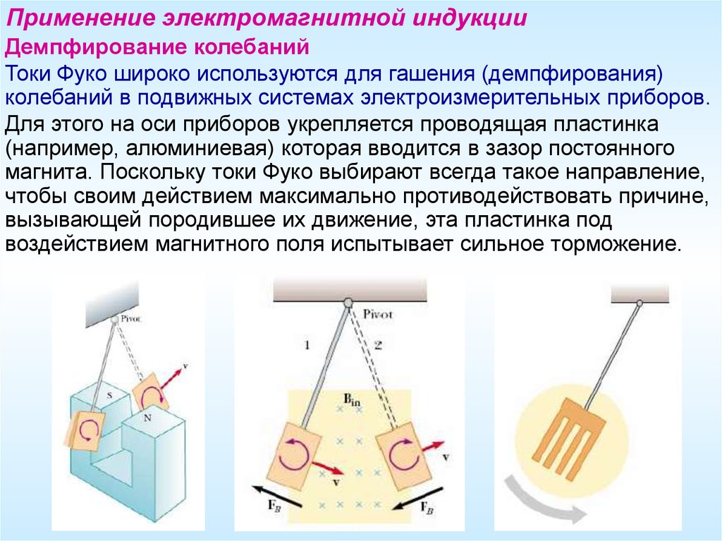 Явление магнитного тока. Примеры применения электромагнитной индукции. Использование электромагнитной индукции. Применение электромагнитной индукции в технике. Приборы основанные на электромагнитной индукции.