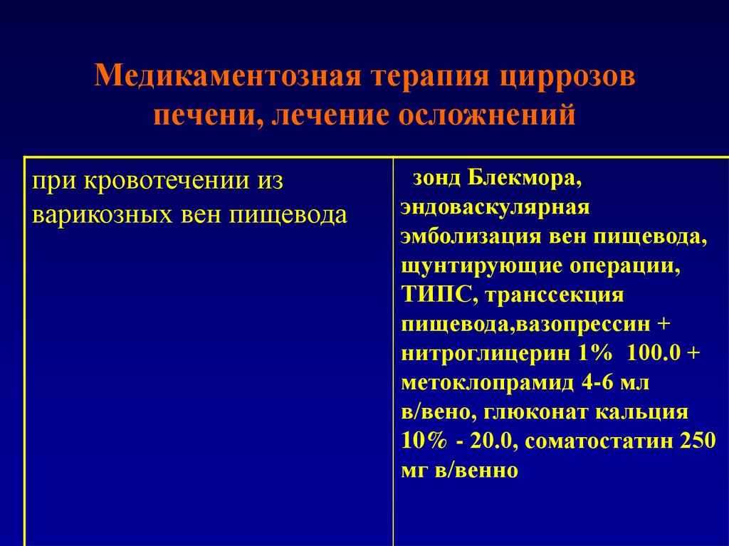 Кровотечения пищевода печени. Принципы терапии цирроза печени. Инфузионная терапия при циррозе печени. Медикаментозная терапия при циррозе печени. Осложнения цирроза печени клинические рекомендации.