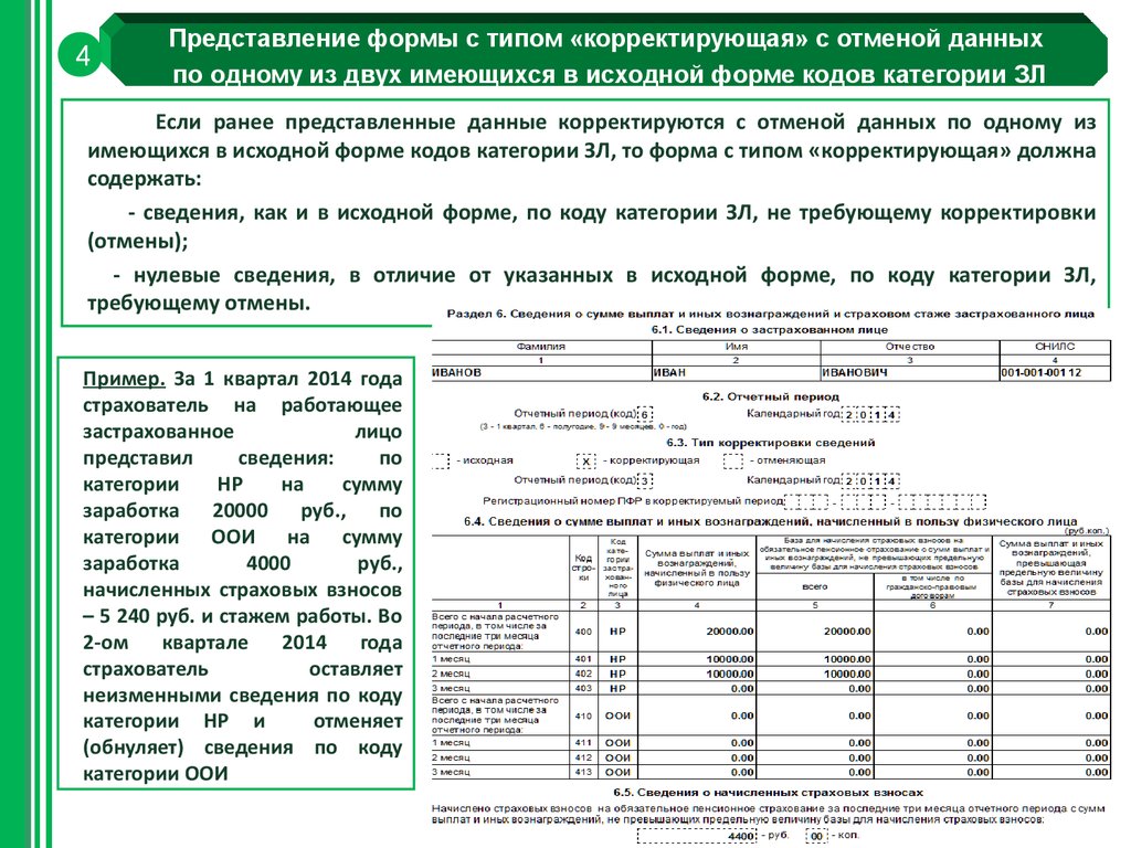 Форму рсв 2. Форма РСВ. Форма РСВ-1 ПФР что это такое.