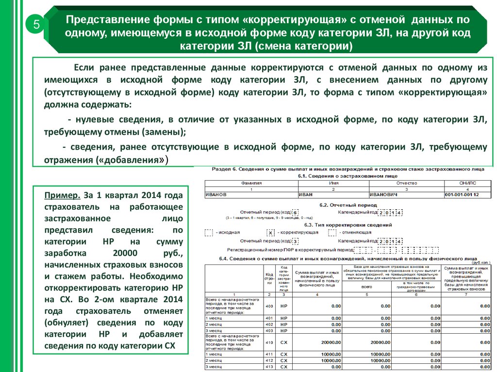 Новая форма рсв с 2024 года