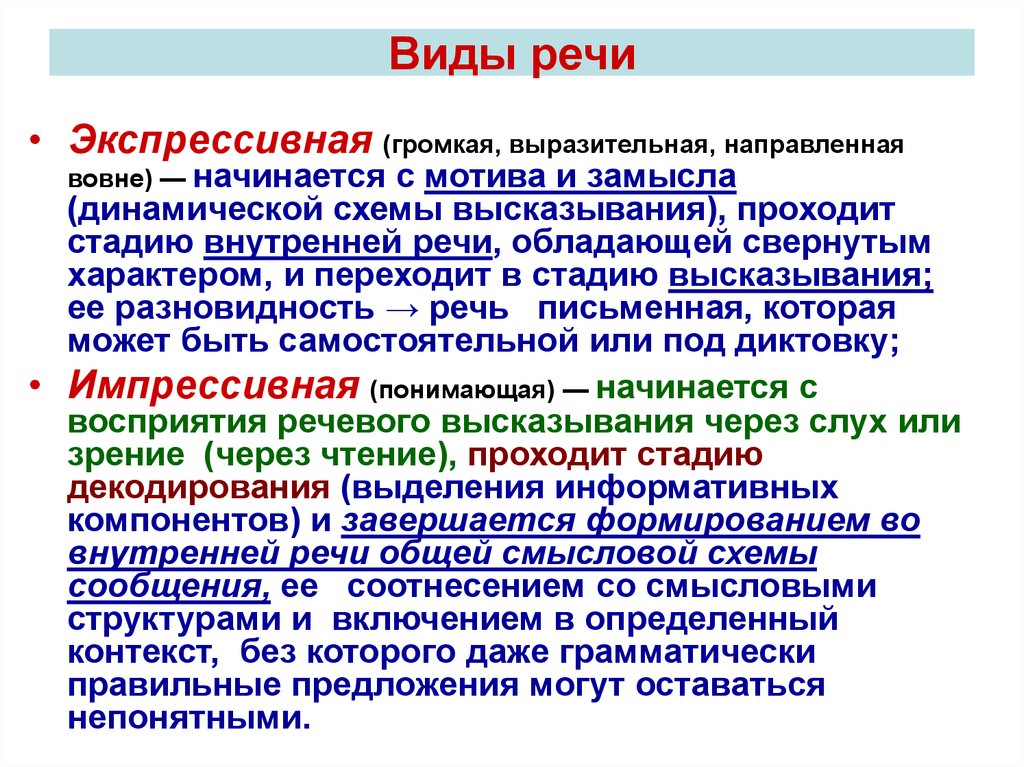 Экспрессивная речь. Экспрессивная и импрессивная речь. Виды экспрессивной речи. Импрессивная речь и экспрессивная речь. Экспрессивная форма речи.