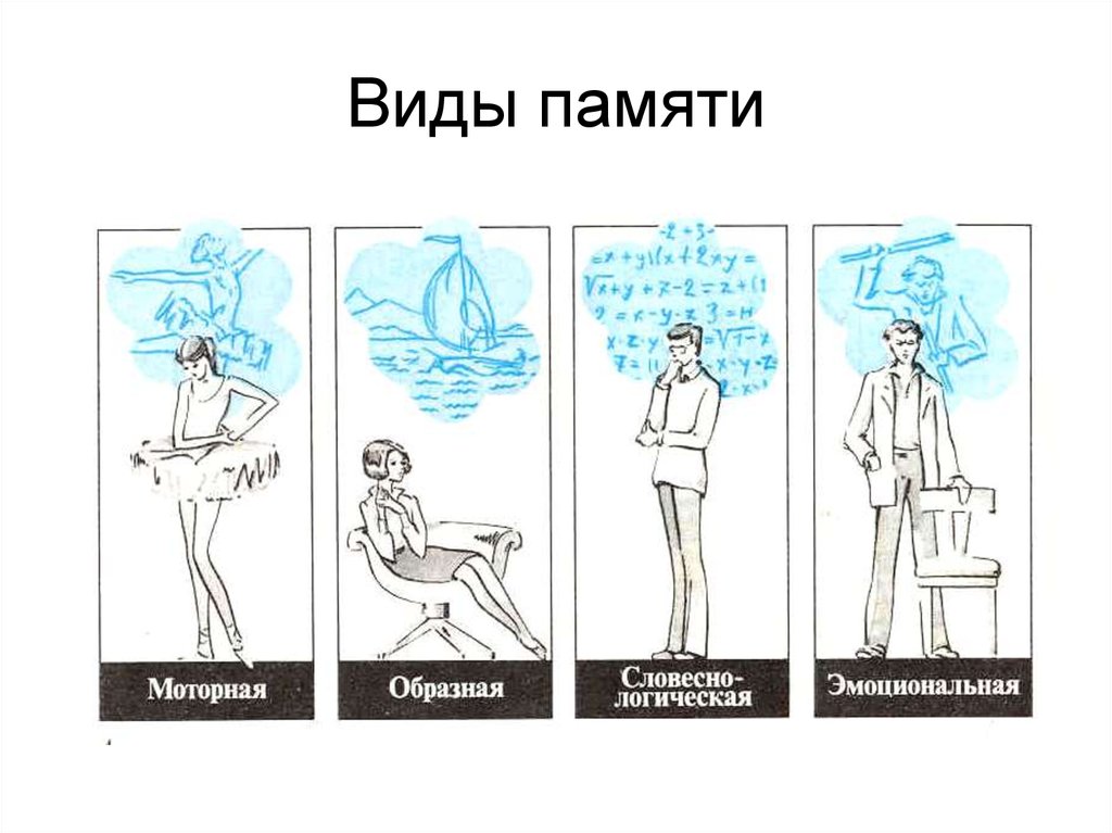 Что значит словесный рисунок