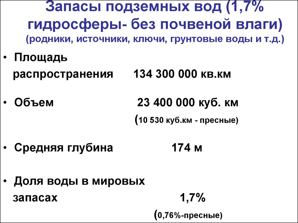 Запасы подземных вод. Запасы подземных вод мира. Эксплуатационные запасы подземных вод. Запасы подземных вод в России. Каковы запасы подземных вод.