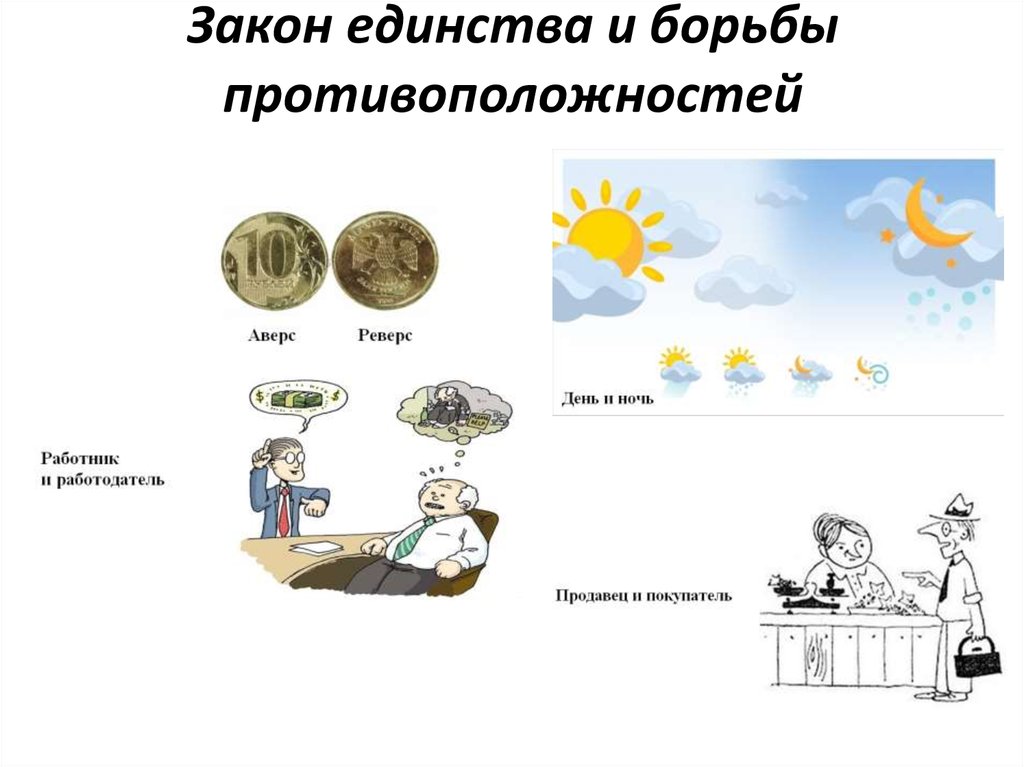 Противоположности гегеля. Единство и борьба противоположностей закон диалектики примеры.