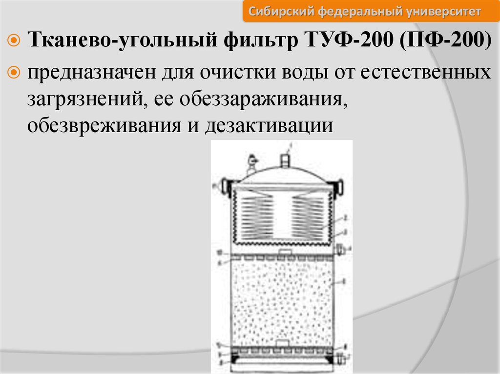 Схема пф 200 фильтр