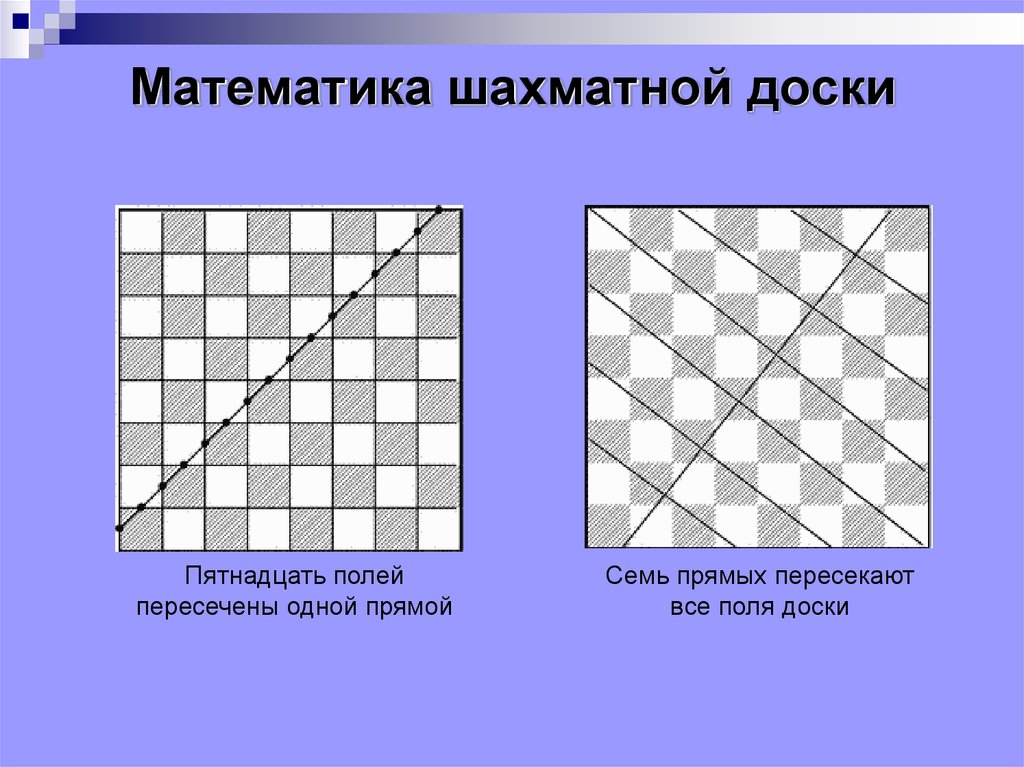Сколько белых диагоналей на доске. Математика на шахматной доске. Задачи на разрезание шахматной доски. Математическая шахматная доска. Шахматная доска схема.
