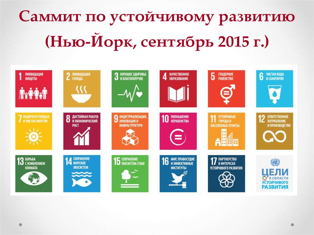 План оон до 2030 года