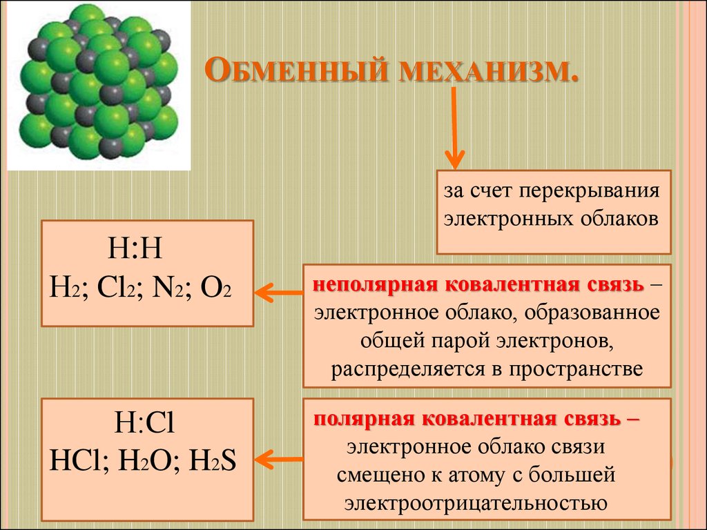 Вещества образованы ковалентной связью. Обменный механизм образования химической связи. Обменный механизм образования связи. Обменный механизм ковалентной связи. Химические связи обменный механизм.