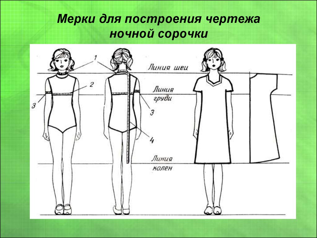 Практическая работа построение чертежа. Снятие мерок для ночной сорочки 7 класс. Снятие мерок для построения чертежа с цельнокроеным рукавом. Мерки для конструирования ночной сорочки. Снятие мерок для плечевого изделия 6 класс.