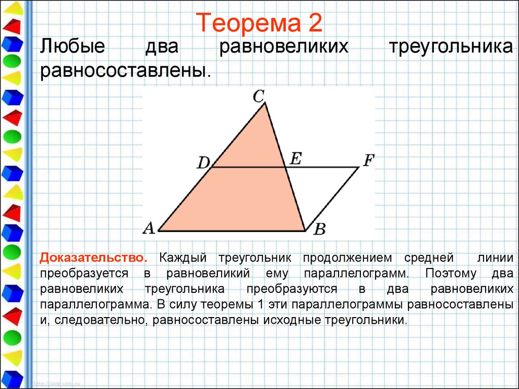 Треугольник это параллелограмм. Равновеликие треугольники. Равновеликие треугольники в треугольнике. Теорема о равновеликих треугольниках. Два равновеликих треугольника.