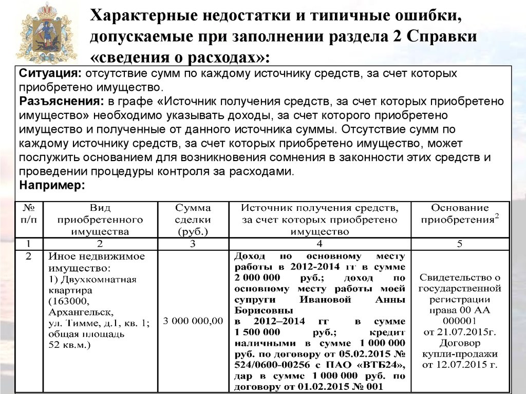 Указ сведения о доходах. Основание приобретения и источник средств. Основания приобретения и источник средств справка. Источник средств в справке о доходах. Основание приобретение и источник средств в справке о доходах.