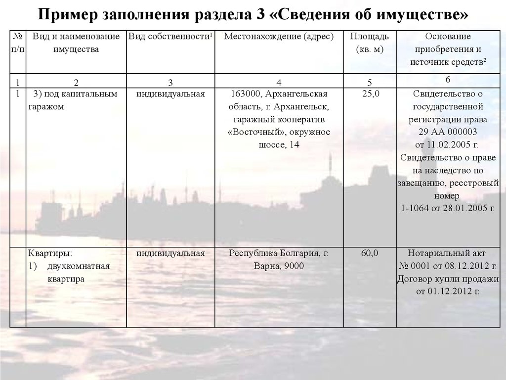 Основания приобретения декларация. Основание приобретение и источник средств в справке о доходах. Основание приобретения и источник средств. Сведения об имуществе. Источник средств в справке о доходах.