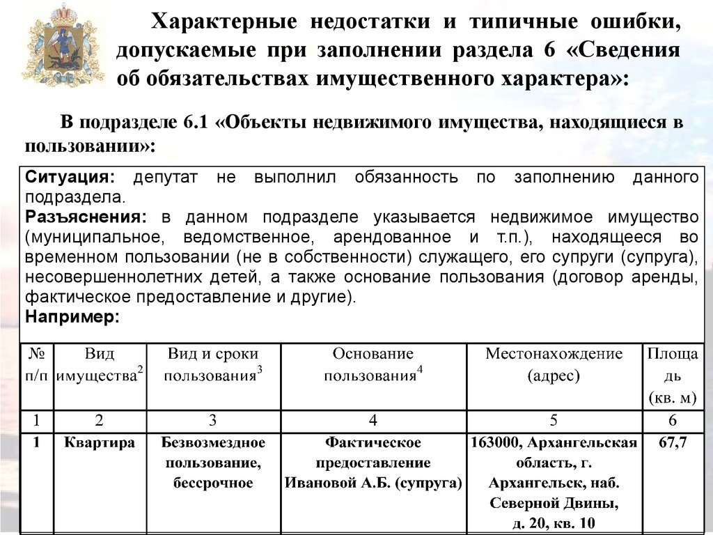 Отчет о доходах от оказания услуг по предоставлению мест для временного проживания образец