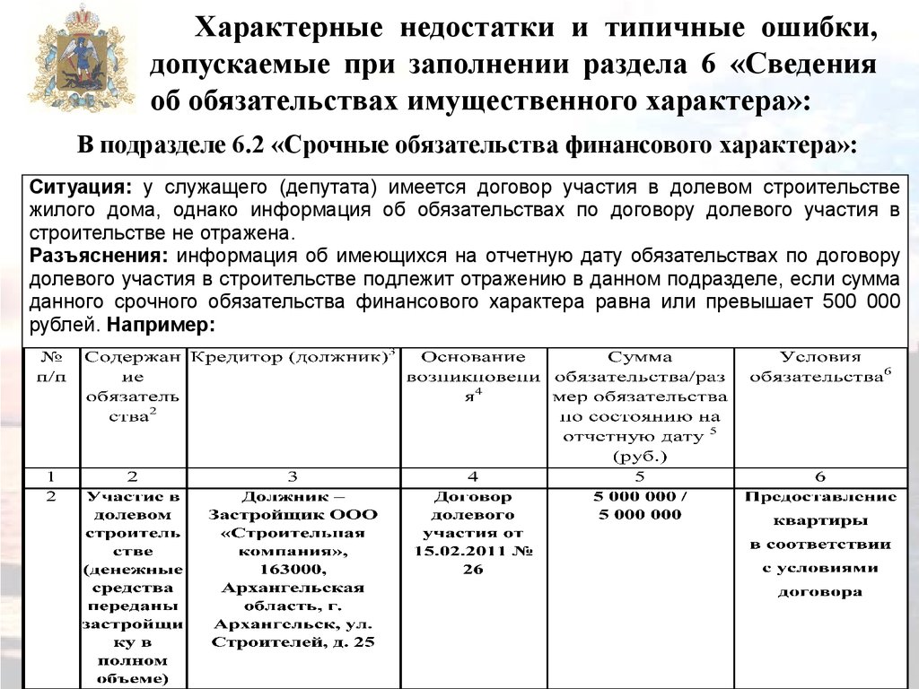 Электронные средства платежа в справке о доходах. Раздел 6.2 в справке о доходах. Сведения о доходах госслужащих.